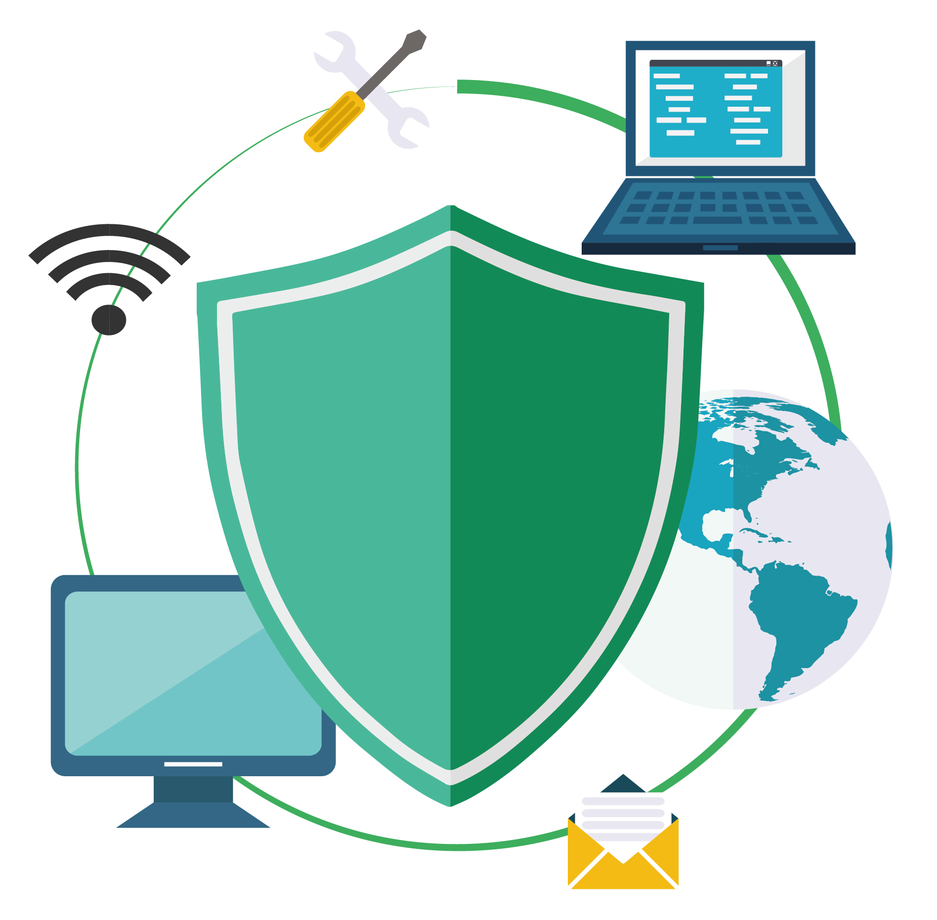  email security solution